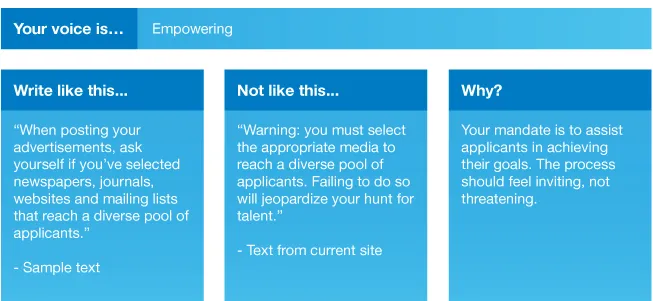 A simple tool to guide tone of voice